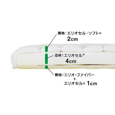 敷布団 ダブル 高反発 マニフレックス イタリアンフトン 腰痛｜magni｜03