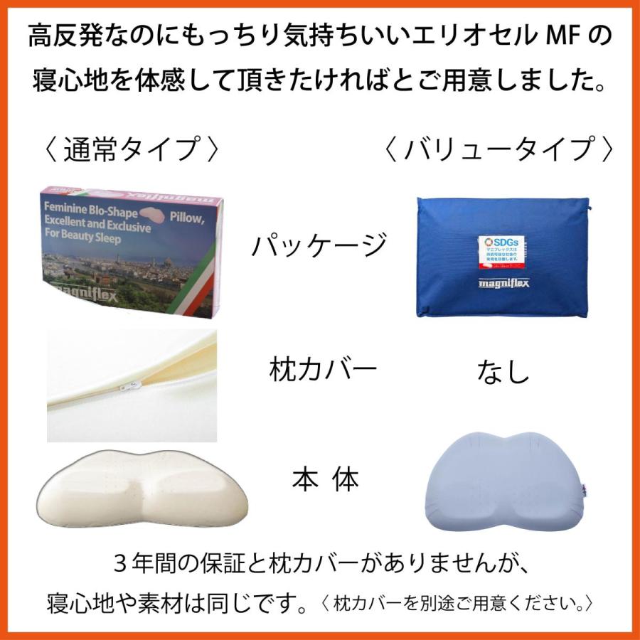 magniflex（マニフレックス） 枕 高反発 限定 バリューピローシリーズ