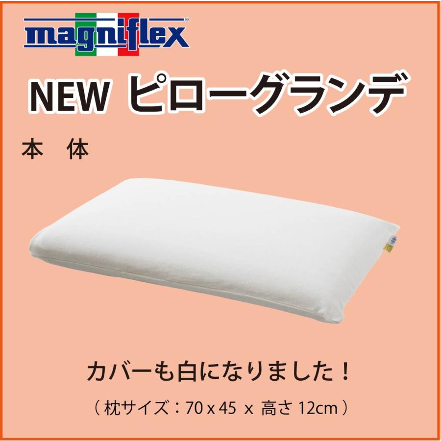 枕 高反発 マニフレックス NEW ピローグランデ楽天市場】【正規販売店 