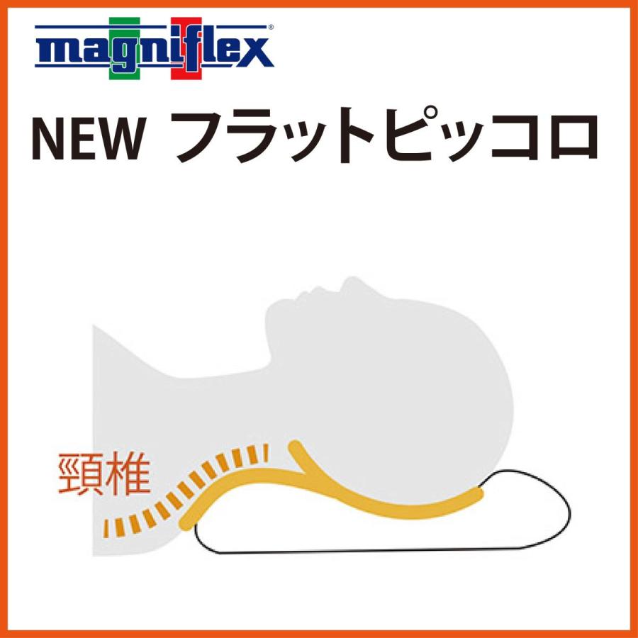 magniflex 枕 高反発 マニフレックス NEW フラットピッコロ 女優 magniflex 枕 高反発 マニフレックス NEW フラットピッコロ 女優