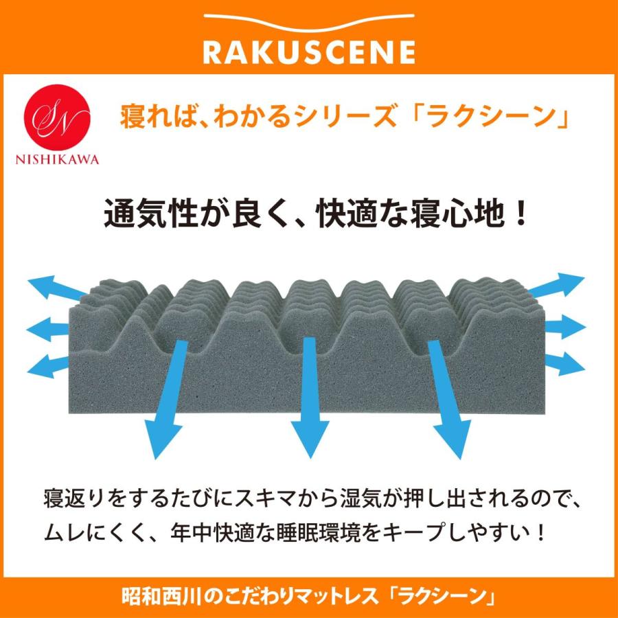 マットレス 敷布団 シングル 昭和西川 ラクシーン 寝ればわかるシリーズ｜magni｜06