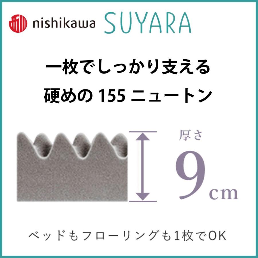 SUYARA マットレス 敷きふとん シングル 高反発 丸巻き 西川 スヤラ