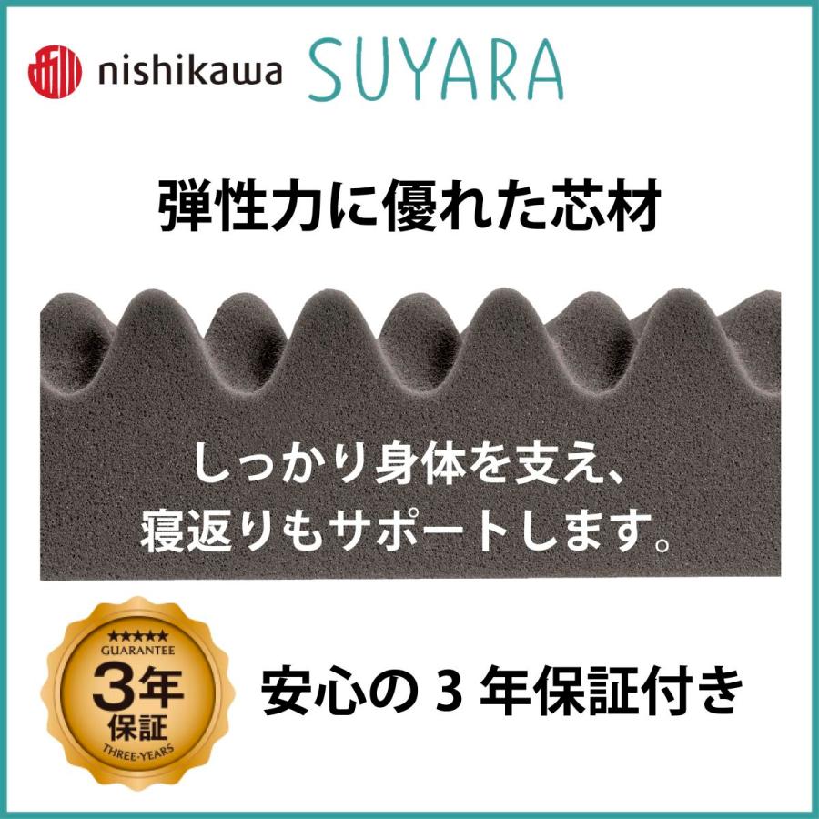 SUYARA マットレス 敷きふとん シングル 高反発 丸巻き 西川 スヤラ