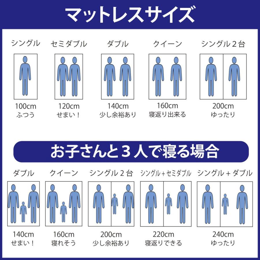 マットレストッパー シングル 高反発 マニフレックス クールトッパー_15