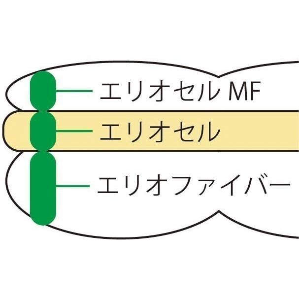 magniflex マットレストッパー セミダブル 高反発 magniflex マットレストッパー セミダブル 高反発