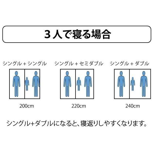 スーパーレイロイヤル セミダブル マニフレックス 高反発 アウトラスト｜magni｜08