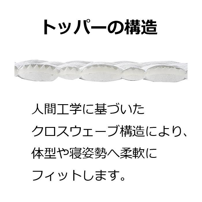 VIROBLOCK マットレストッパー シングル 高反発 マニフレックス VIROBLOCK マットレストッパー シングル 高反発 マニフレックス
