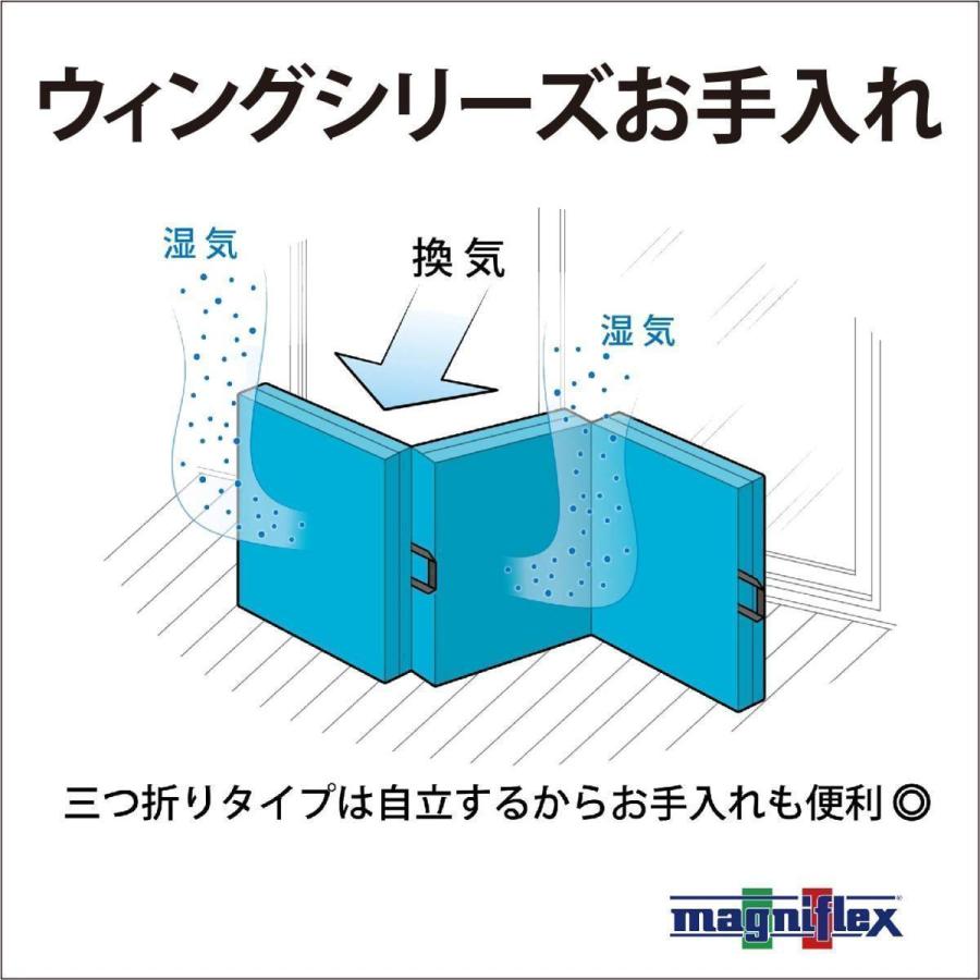 magniflex マットレス ダブル 三つ折り高反発 マニフレックス DD magniflex マットレス ダブル 三つ折り高反発 マニフレックス DD