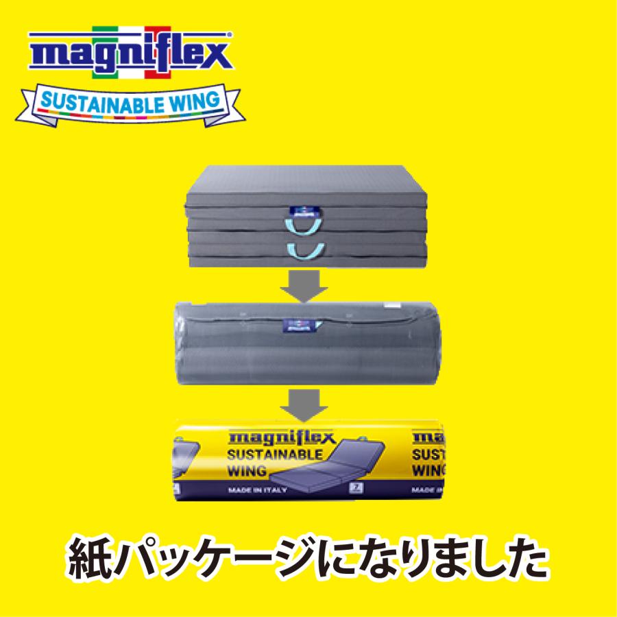 magniflex（マニフレックス） マットレス セミダブル 三つ折り 高反発