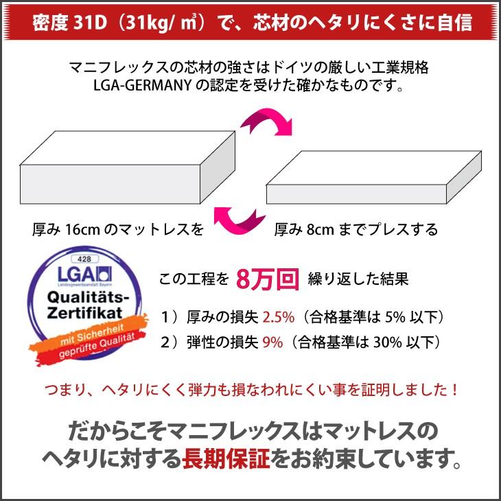 マニフレックス フラッグFX シングル マットレス｜magniflex｜03