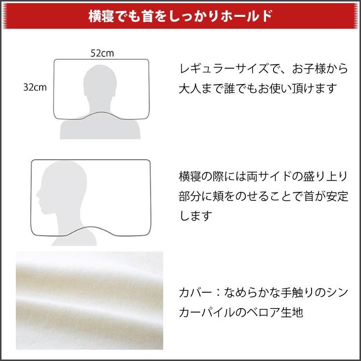magniflex（マニフレックス） バイオシェイプまくら レギュラータイプ