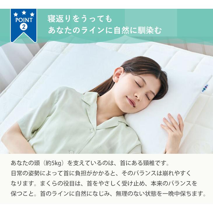 magniflex（マニフレックス） ピローフェリーチェ まくら