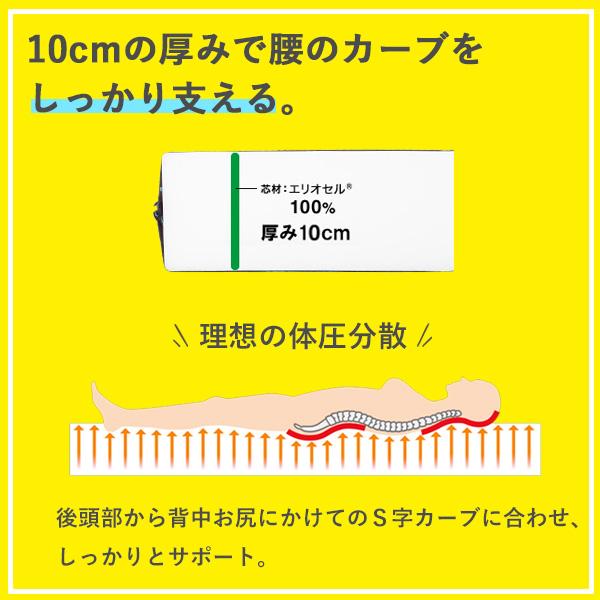 マニフレックス サステナブルウィング ダブル マットレス｜magniflex｜06