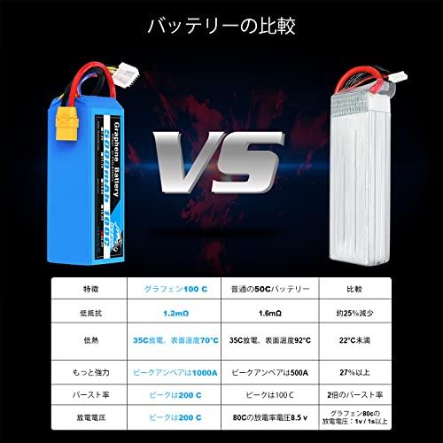 Yowoo RC リポバッテリー6S 5000mAh 100C 22.2vグラフェンバッテリー with XT90 Plug for RC DJI E｜mago8go8｜03