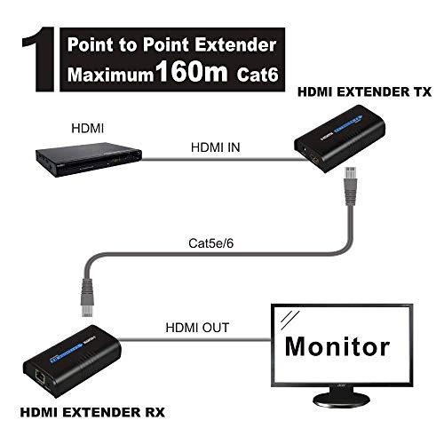 MiraBox HDMI 延長器エクステンダー 150meter TCP/IP経由 1080P Via Rj45 Cat5 Cat5e Cat6 サポ｜mago8go8｜02