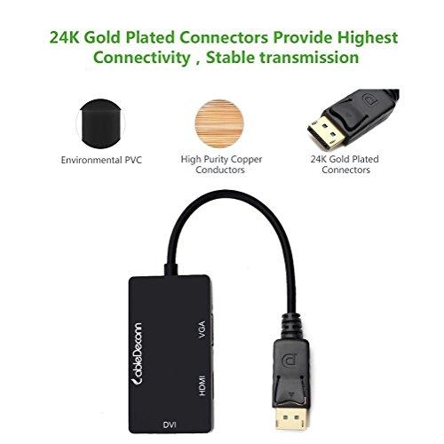 CableDeconn DisplayPort HDMI VGA DVI 変換 アダプター 最大解像度1920X1080P対応 DP HDMI VGA｜mago8go8｜03