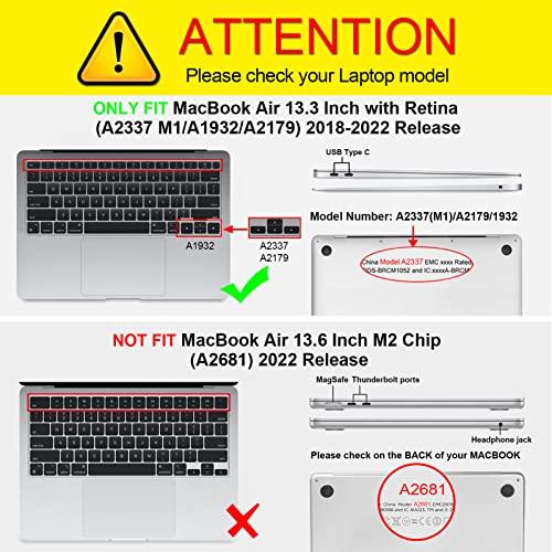 Fintie MacBook Air 13 ケース 保護ケース 2018 2019 2020 2021 発売 13インチ PC 薄型 軽量 耐衝撃性｜mago8go8｜02
