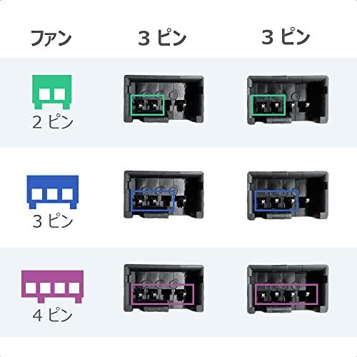 Cable Matters PWMファン用延長ケーブル 2本セット 30cm 4ピン ファン 3分岐ケーブル PWM FAN用分岐ケーブル PWM フ｜mago8go8｜07