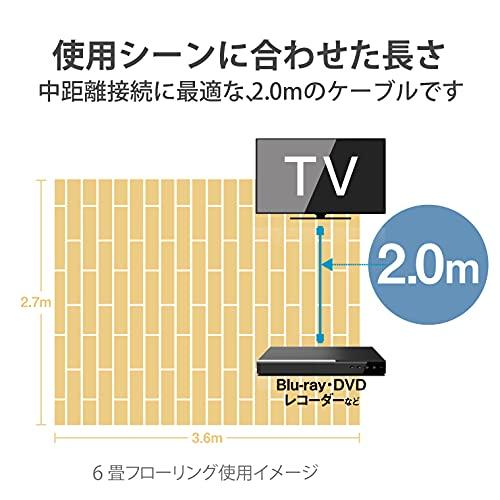 エレコム HDMI ケーブル 2ｍ プレミアム 4K 2K (60P) HDR やわらかケーブル 小型コネクタ仕様 ブラック DH-HDP14EY20｜mago8go8｜07