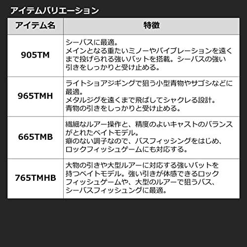 ダイワ(DAIWA) モバイルパック 746TUL・Q ブラック｜mago8go8｜06