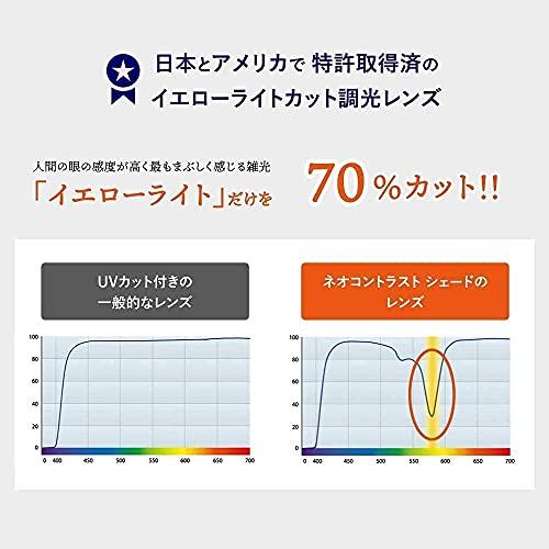 昼夜兼用 ネオコントラスト シェード (ＵＶで色が濃くなる) 調光レンズ UV99.99%カット ナイトドライブ 夜間 運転 サングラス 福井県 鯖江｜mago8go8｜05