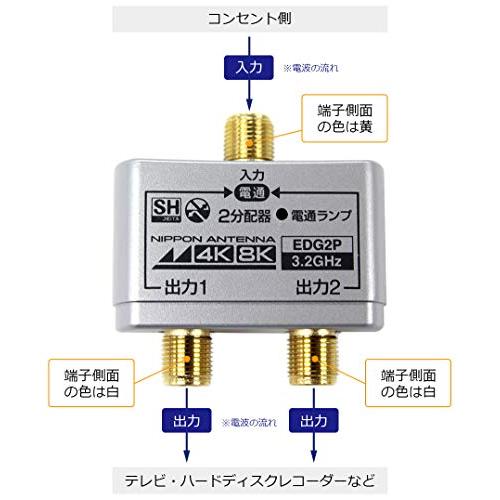 日本アンテナ 屋内用2分配器 シールド型 4K8K対応 全端子電流通過型 EDG2P｜mago8go8｜03