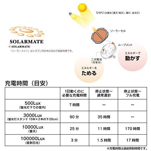 [シチズン Q&Q] 腕時計 デジタル 電波 ソーラー 防水 日付 メタルバンド MHS5-200 メンズ シルバー｜mago8go8｜06