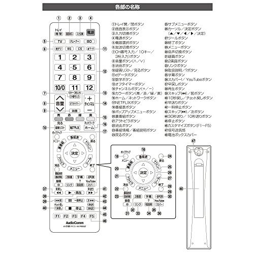 オーム電機 AＶ学習リモコンR850Z｜mago8go8｜05