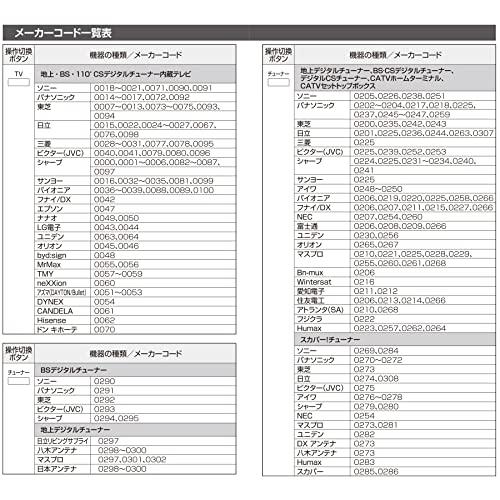 オーム電機 学習AVリモコン 03-2790 AV-R950N｜mago8go8｜05