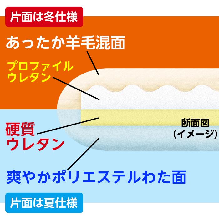 敷布団 柄お任せ 日本製 セミダブル ブルー系 敷き布団 厚手 腰痛