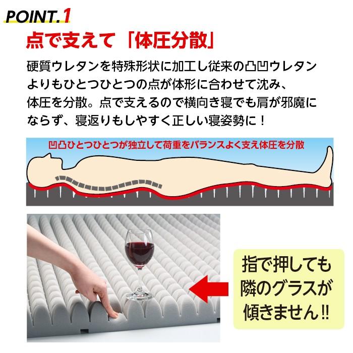 マットレス ダブル ボリュームマットレス RU 敷布団 体圧分散 腰痛対策