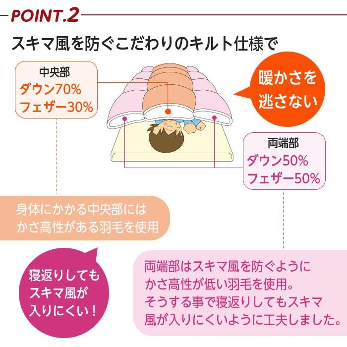 羽毛布団 シングル 3点セット 150×210 1.3kg 暖かカバー 枕カバー