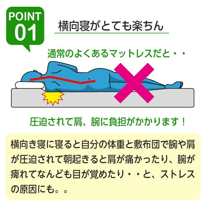 マットレス 三つ折り シングル 100×200 ふとん 頭痛 肩こり 腰痛