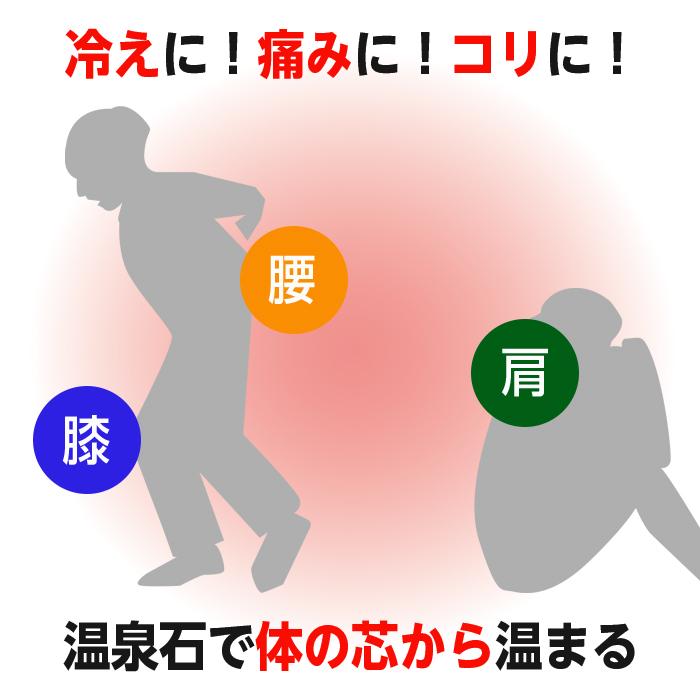 天然温泉鉱石 光明石 医薬部外品 家庭用 バスルーム バス用品 入浴剤