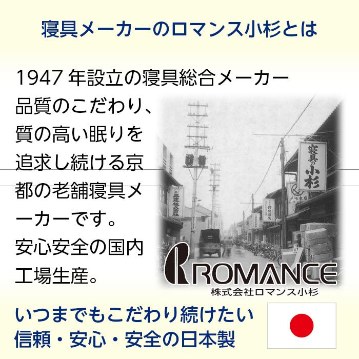 ロマンス小杉 体圧分散 敷布団 三つ折り マットレス シングル 97 ロマンス小杉 体圧分散 敷布団 三つ折り マットレス シングル 97