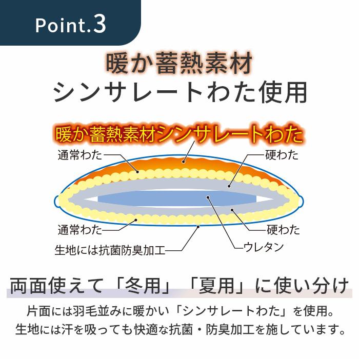 敷布団 シングル 極厚 約15cm 100×200 暖かカバー付き 抗菌 防ダニ加工