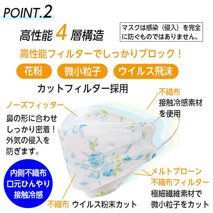 接触冷感 不織布マスク 3D 立体 オレンジ 80枚 冷感 花柄 おしゃれ 快適 4層構造｜magokoro-eshop｜04