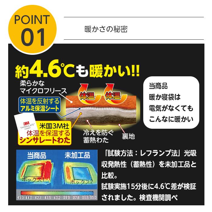 寝袋 洗える 3WAY スリーウェイ 掛毛布 クッション 毛布 200×160