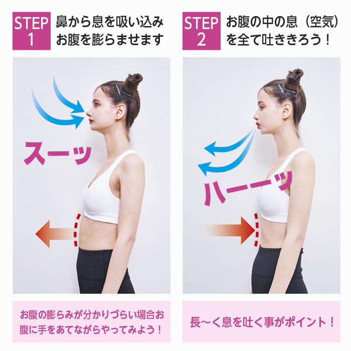 COGIT（コジット） 腹式呼吸エクササイズ スーハーマン 腹式呼吸