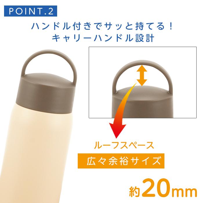 カンデル神経科学　限定ステンレスボトル付き カンデルボトル缶」プレゼントキャンペーン｜MEDSiの生命科学系書籍