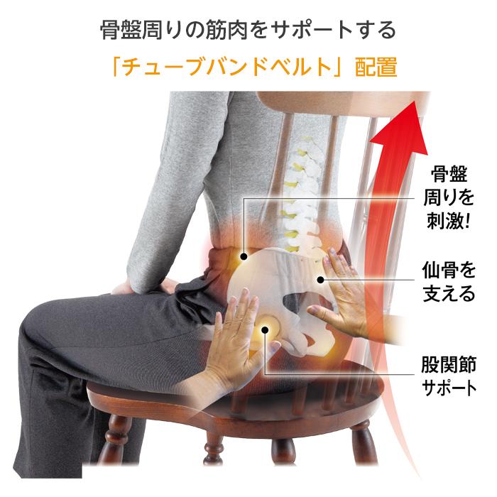 股関節 サポーター スパッツ ショーツ 健康股関節コシカルク 骨盤 腰 
