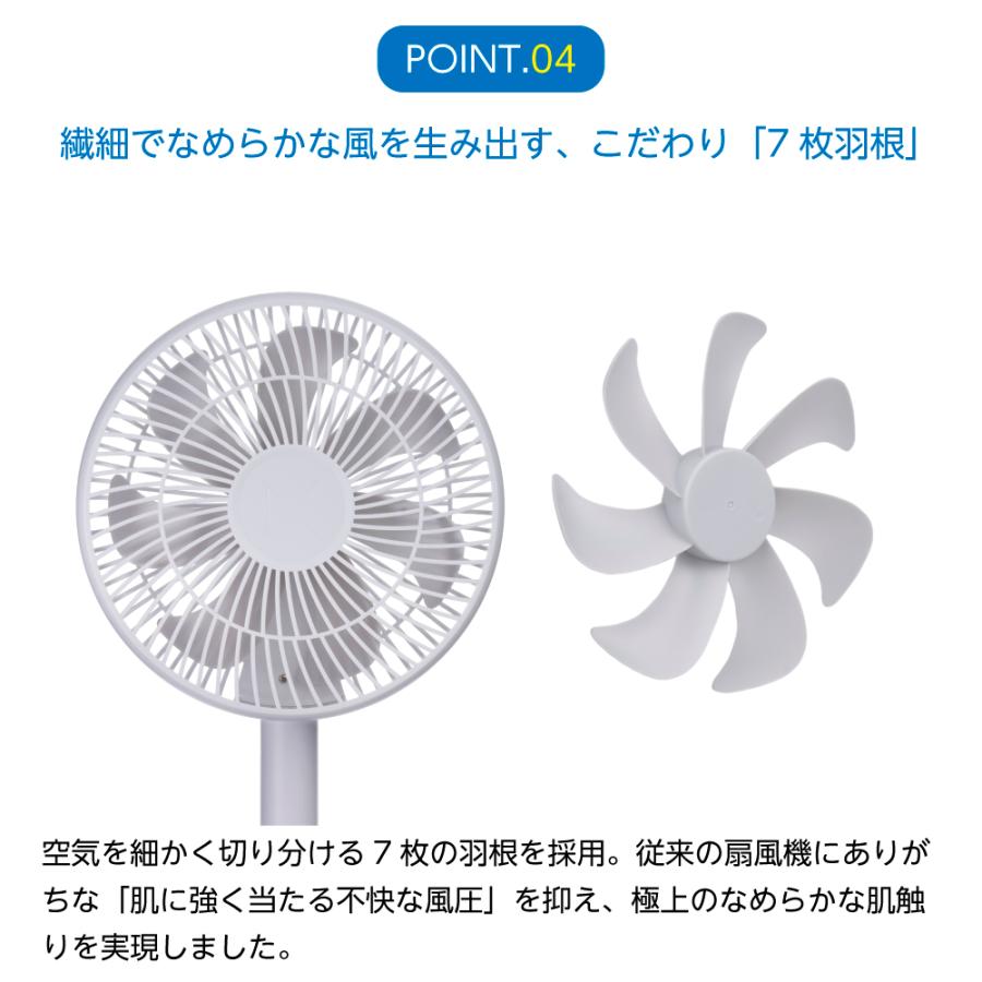 duux 折りたたみ扇風機 デュクス Origa オリガ リビングファン