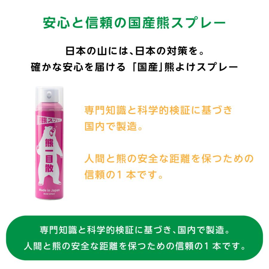 熊一目散 熊スプレー 熊撃退スプレー 280ml ホルダーなし 単品 国産