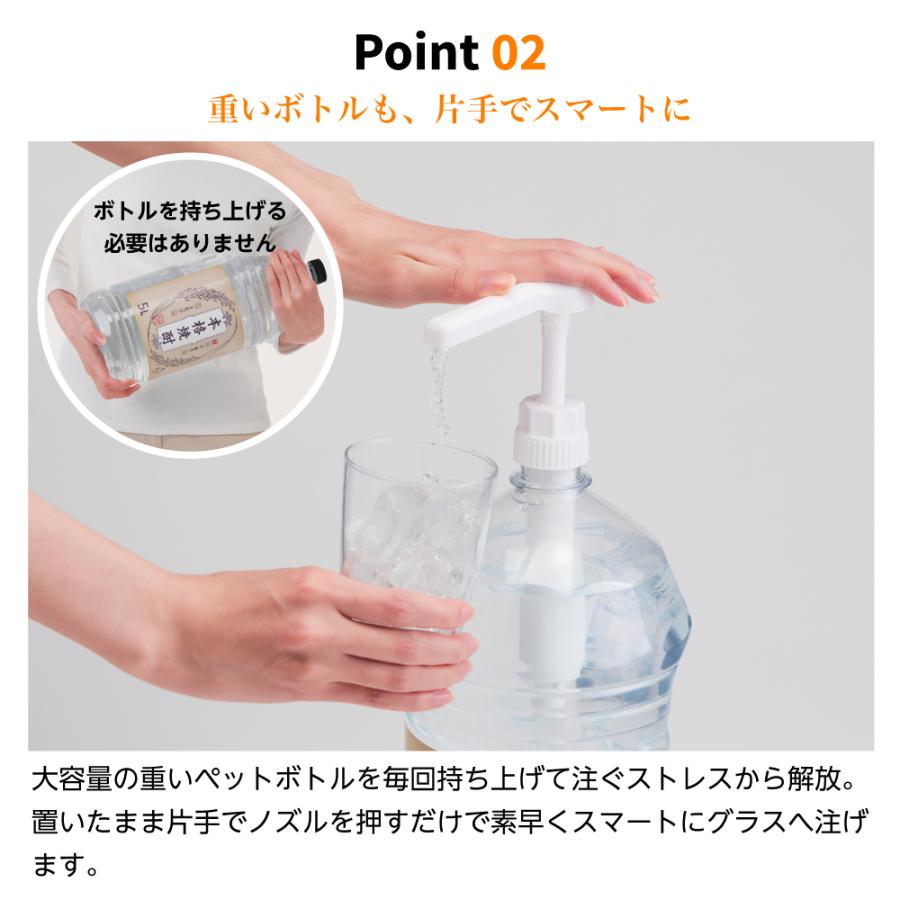 COGIT（コジット） ほろ酔い名人 ワンプッシュ定量ディスペンサー