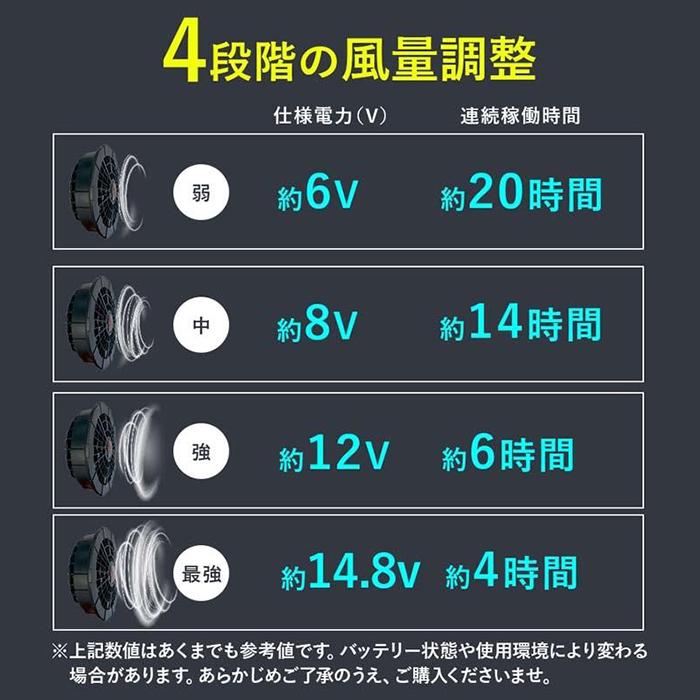 Bestanswer（ベストアンサー） 空調ベスト ファン付きベスト セット