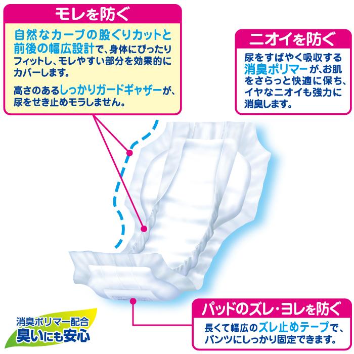 尿漏れパット、紙おむつパンツ 尿とりパッド 尿漏れパット 30枚入×8袋 介護 尿漏れ おむつパット