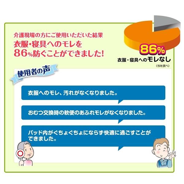 リフレ 軟便モレを防ぐシート 36枚入 ( 男女兼用 / 日本製 / 介護用 ) 漏れ防止 やわらか素材 吸収 ( 紙おむつ / 尿パッドと併用 ) パッドにのせるだけ｜magokoro-s｜04