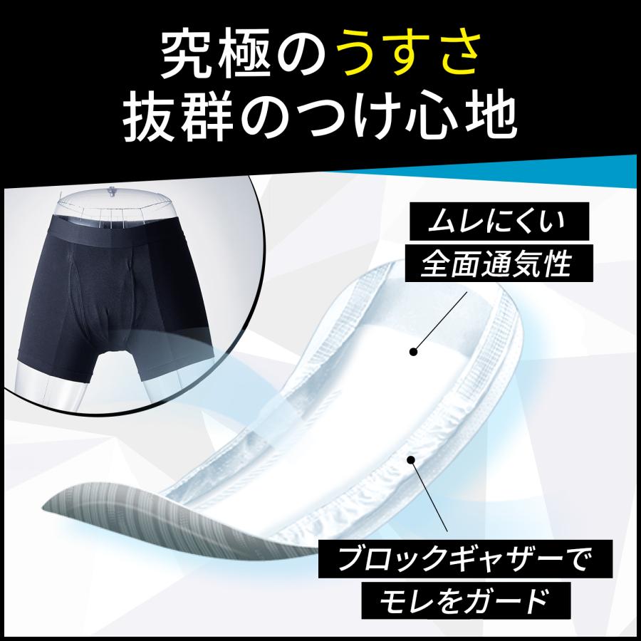 リフレ 尿漏れパッド 男性用 20cc 22枚 超うす安心パッド 軽失禁
