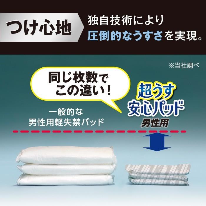 WEB限定デザイン 大人用紙おむつ 軽失禁パッド 504枚 リフレ 超うす 安心パッド 200cc 28枚×18袋 まとめ買いパック 尿漏れ・軽失禁パッド 尿もれ ナプキン 薄型 翌日発送 男性用 軽失禁パッド 42枚 リフレ 超うす 安心パッド 男性 用 200cc 14枚×3袋 尿漏れ・軽失禁パッド 尿もれ 失禁対策 ナプキン 超薄 消臭ポリマー 尿漏れパッド 大人用紙おむつ 寝たきり 要介護
