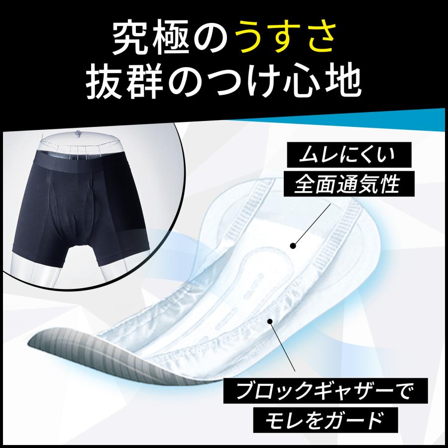 リフレ 尿漏れパッド 男性用 80cc 22枚 超うす安心パッド 軽失禁